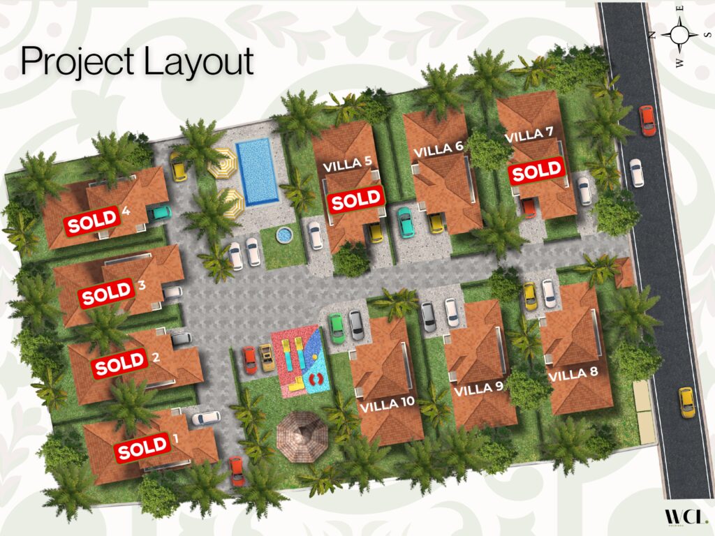 10 villa gated complex in Colva South Goa